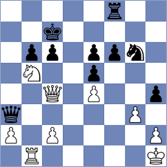 Petrova - Torres Dominguez (chess.com INT, 2023)