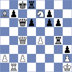 Wang - Chernov (chess.com INT, 2023)