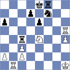 Popadic - Gelman (chess.com INT, 2024)