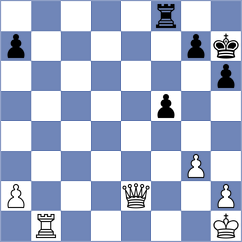 Kazakouski - Sohal (chess.com INT, 2021)