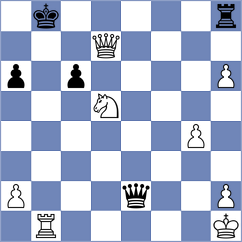 Christiansen - Mishra (chess.com INT, 2024)