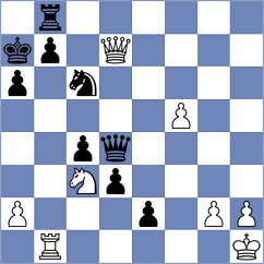 Burke - Buchenau (chess.com INT, 2023)