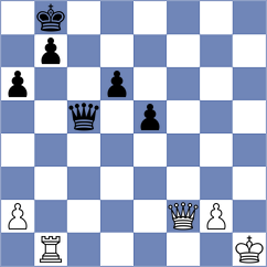 Adireddy - Orzech (chess.com INT, 2024)