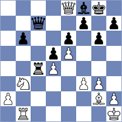 Bologan - Kazarian (Chess.com INT, 2021)
