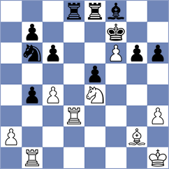Chyzy - Waldhausen Gordon (chess.com INT, 2024)