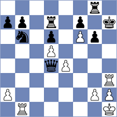 Asadli - Marchena Hurtado (chess.com INT, 2021)