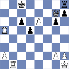Chincholimath - Havas (chess.com INT, 2023)