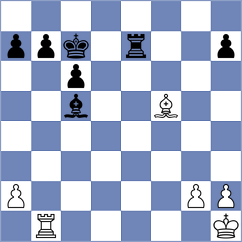 Iordachescu - Repkova (chess.com INT, 2020)