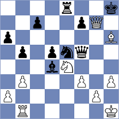 Dovgaliuk - Mihailova (chess.com INT, 2024)