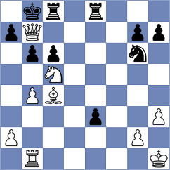 Lymar - Kiselev (chess.com INT, 2023)