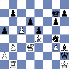 Bogumil - Fakhretdinova (chess.com INT, 2024)