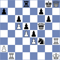 Firouzja - Sjugirov (chess.com INT, 2024)