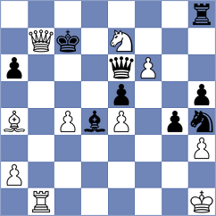 Naroditsky - Yu (Chess.com INT, 2019)