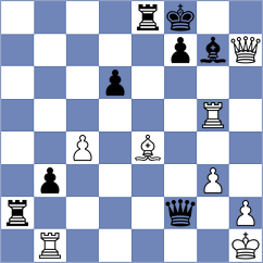 Subramanian - Aansh Nandan Nerurkar (chess.com INT, 2024)