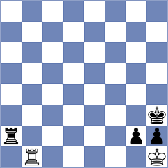 Kosteniuk - Ostensen (chess.com INT, 2023)
