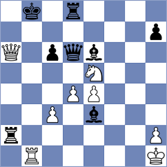 Steinbuerg - Niedbala (Chess.com INT, 2020)