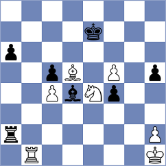 Burovic - Su (chess.com INT, 2023)