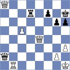 Lopez Silva - Yurasova (chess.com INT, 2023)