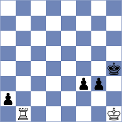 Ilyasli - Timmermans (chess.com INT, 2021)