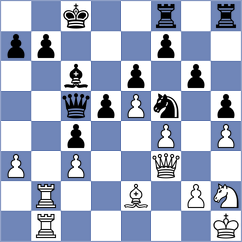 Mirzanurov - Akhmetov (chess.com INT, 2023)