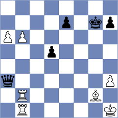 Halkias - Janaszak (chess.com INT, 2024)