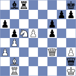 Pribylova - Lahav (chess.com INT, 2021)