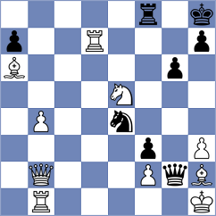 Mollo - Pianchiche Acero (Chess.com INT, 2020)