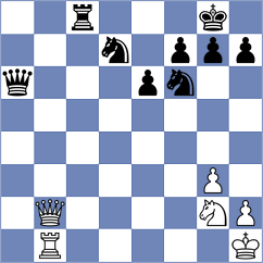 Zwirs - Melkumyan (chess.com INT, 2024)