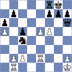 Lakshmi - Baladjaev (chess.com INT, 2024)