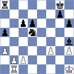 Haydon - Blanco (chess.com INT, 2023)