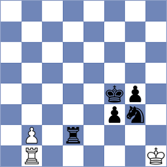 Fidow - Salim Mohammed (chess.com INT, 2020)
