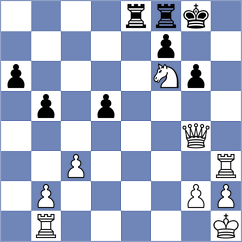 Sailer - Averchenko (chess.com INT, 2024)