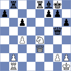 Belova - Guseynov (Chess.com INT, 2020)