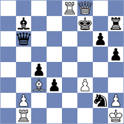 Devaev - Ginzburg (chess.com INT, 2024)