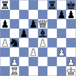 Sonnenschein - Esipenko (chess.com INT, 2023)