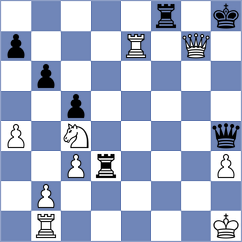 Suleymanli - Paiva (chess.com INT, 2022)