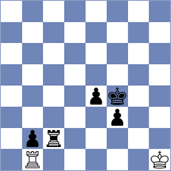 Rouast - Ezat (chess.com INT, 2024)