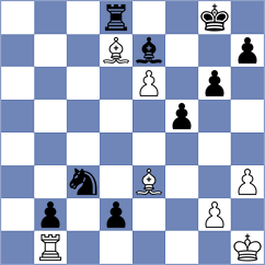 Kupervaser - Gormally (chess.com INT, 2024)