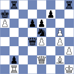 Borodavkin - Migot (chess.com INT, 2022)