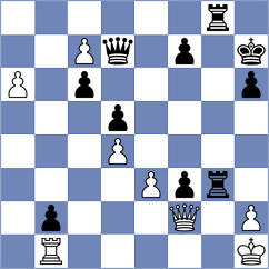 Chernov - Iskusnyh (chess.com INT, 2024)