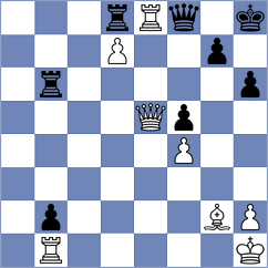Magpily - Gong Qianyun (chess.com INT, 2021)