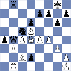 Minaya Molano - Matisson (FIDE.com, 2002)