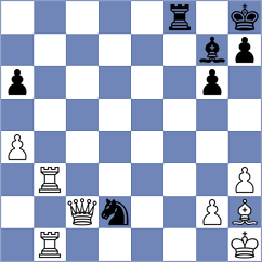 Eynullayev - Aalto (chess.com INT, 2023)
