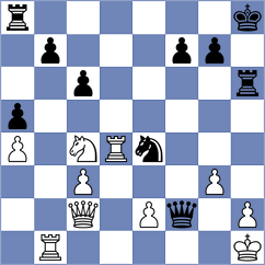 Jia - Kadric (chess.com INT, 2024)