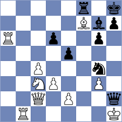 Gupta - Petrov (Chess.com INT, 2021)