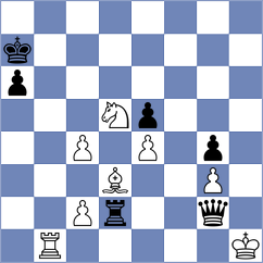 Martynov - Zhigalko (chess.com INT, 2023)