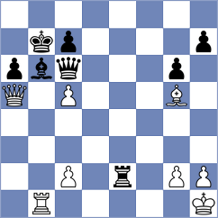 Kozlov - Kopylov (chess.com INT, 2022)