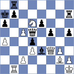 Pritulina - Belenkaya (chess.com INT, 2021)