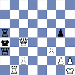 Maltsevskaya - Rosenberg (chess.com INT, 2024)