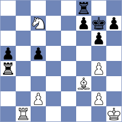 Spichkin - Kappeler (chess.com INT, 2024)